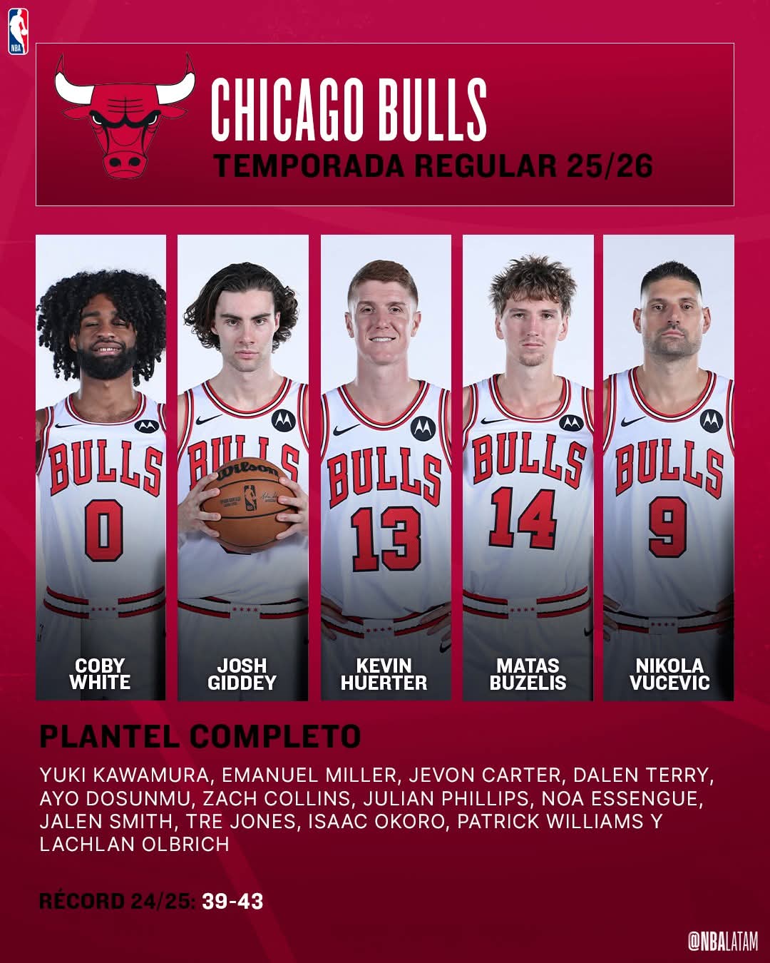 Chicago bull plantel completo