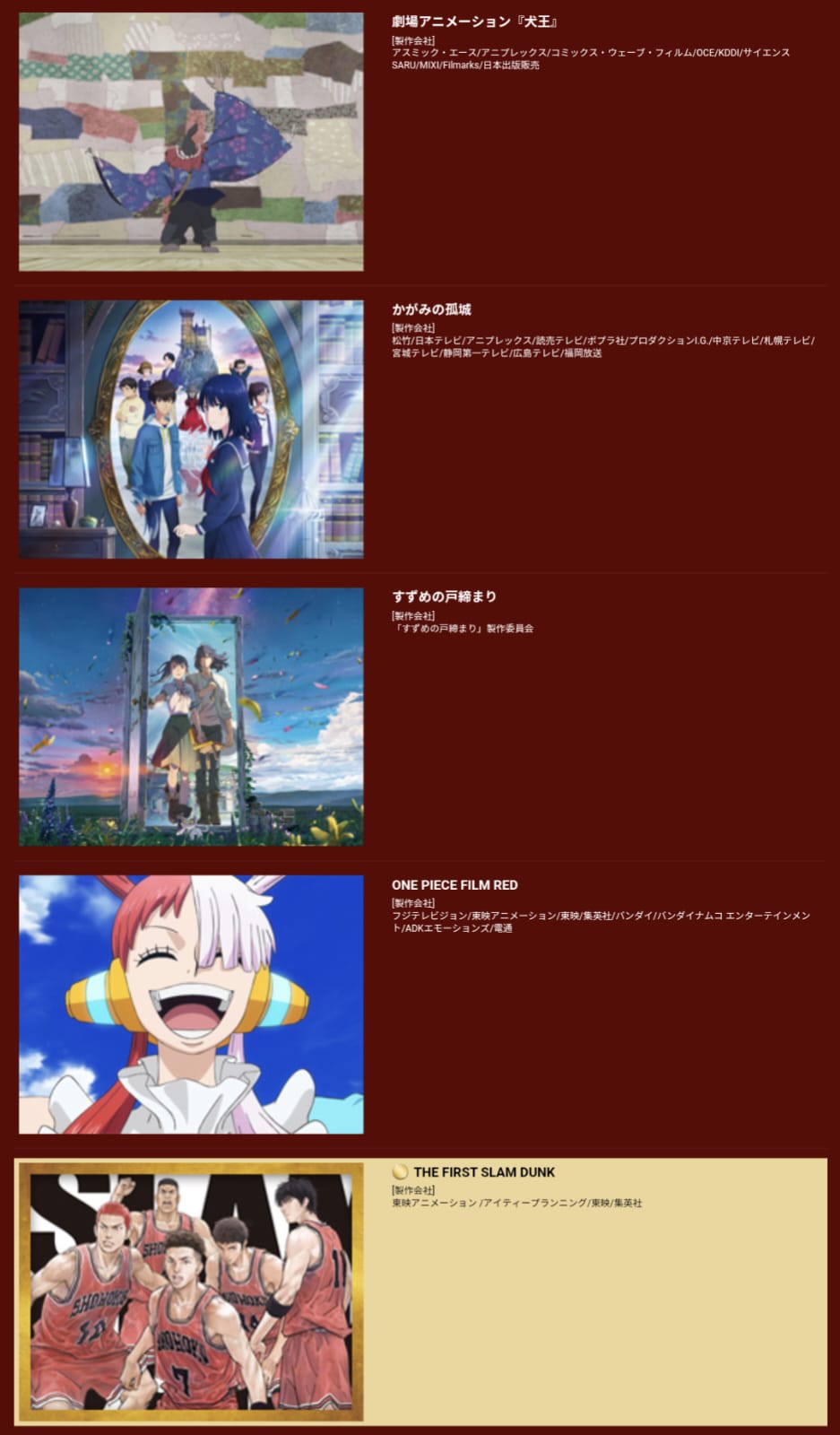 nominados mejor pelicula de anime 2023