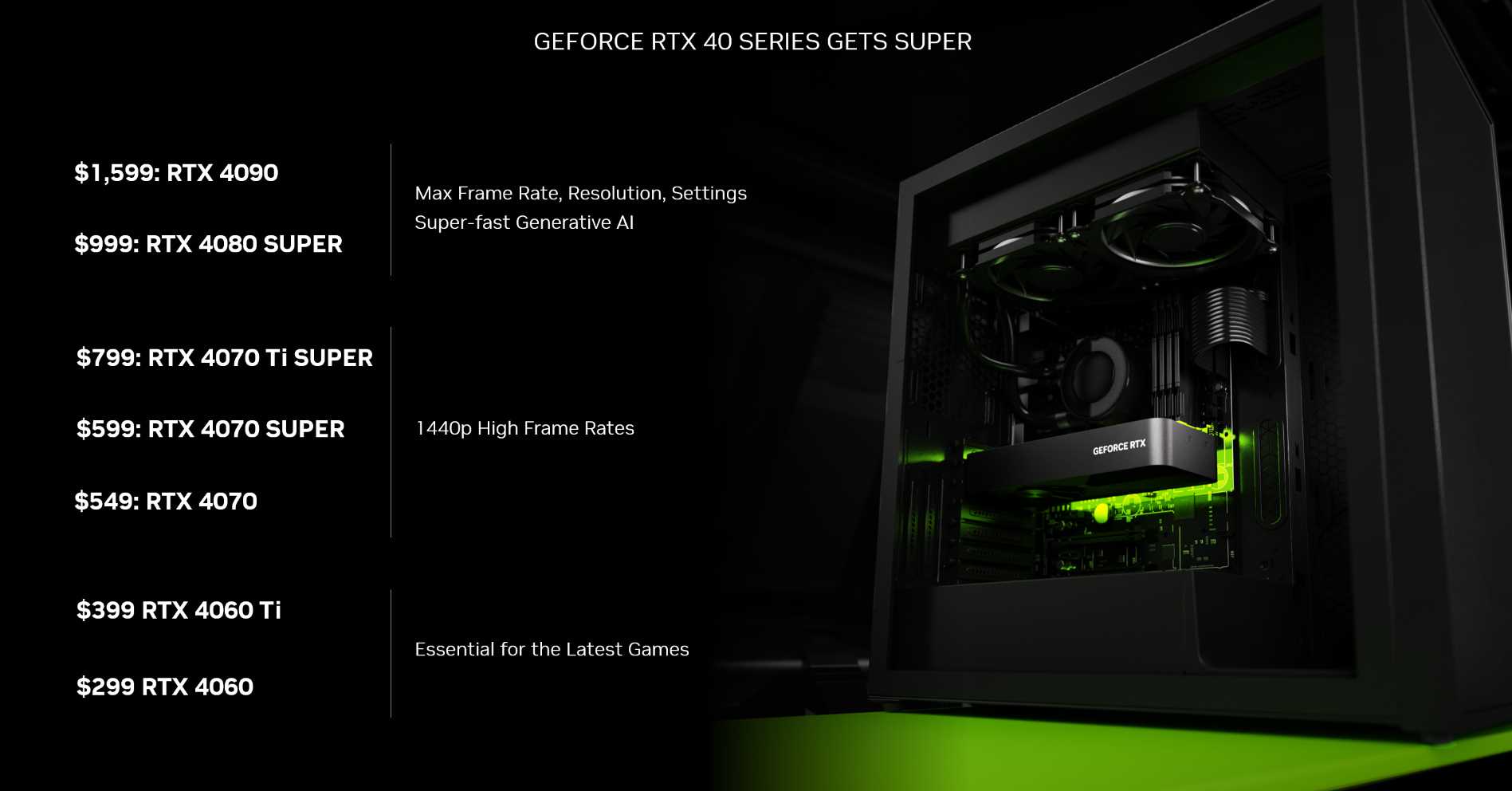 2024 01 10 06 58 45 GeForce RTX 40 SUPER Series Graphics Cards