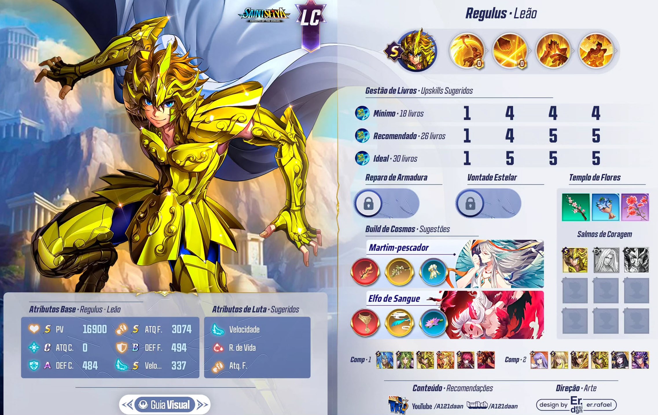 Cosmos y armado recomendado